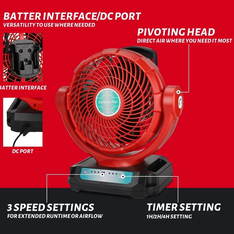 Cordless Fan For Milwaukee 18V - Power Tools Construction recension och pris