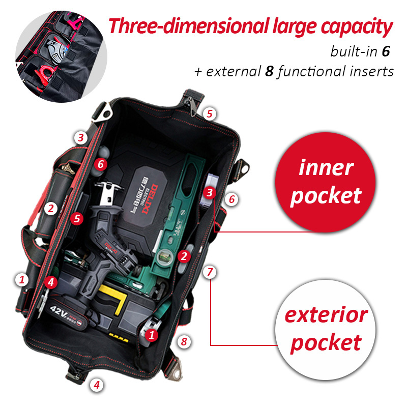 DELIXI ELECTRIC Tool Bag,Multi - Power Tools Software recension och pris