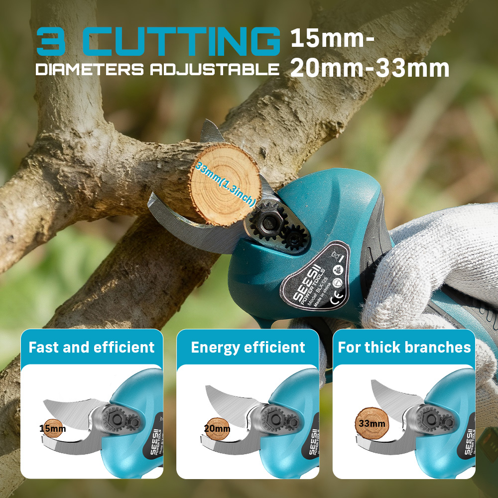 SEESII 3-in-1 Brushless Cordle - Power Tools Makita Set recension och pris