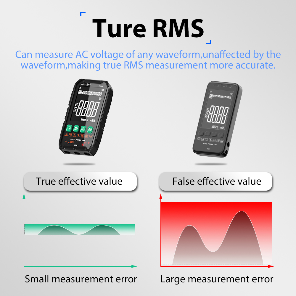 MASTFUYI Auto-Ranging Digital  - Power Tools Software recension och pris